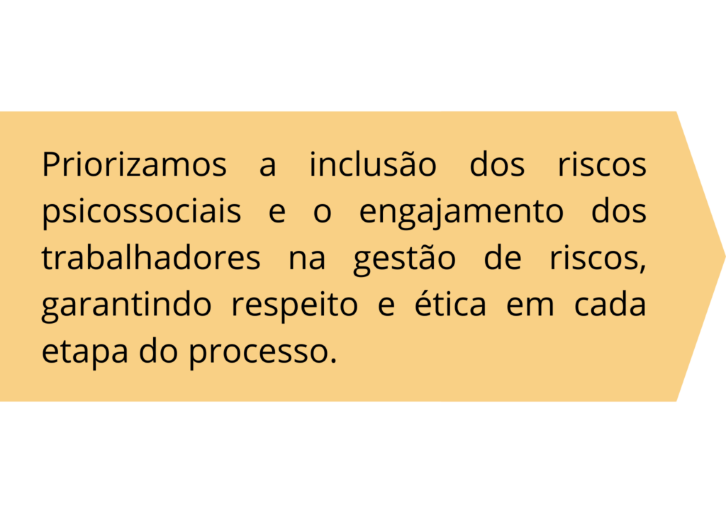 Há um texto escrito na imagem evidenciando que os profissionais da clínica priorizam a inclusão dos riscos psicossociais e o engajamento dos trabalhadores na gestão dos riscos psicossociais.